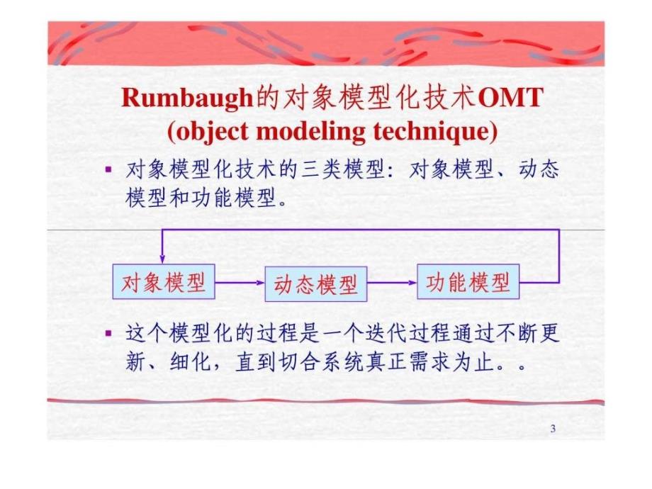 软件工程讲义07_第3页