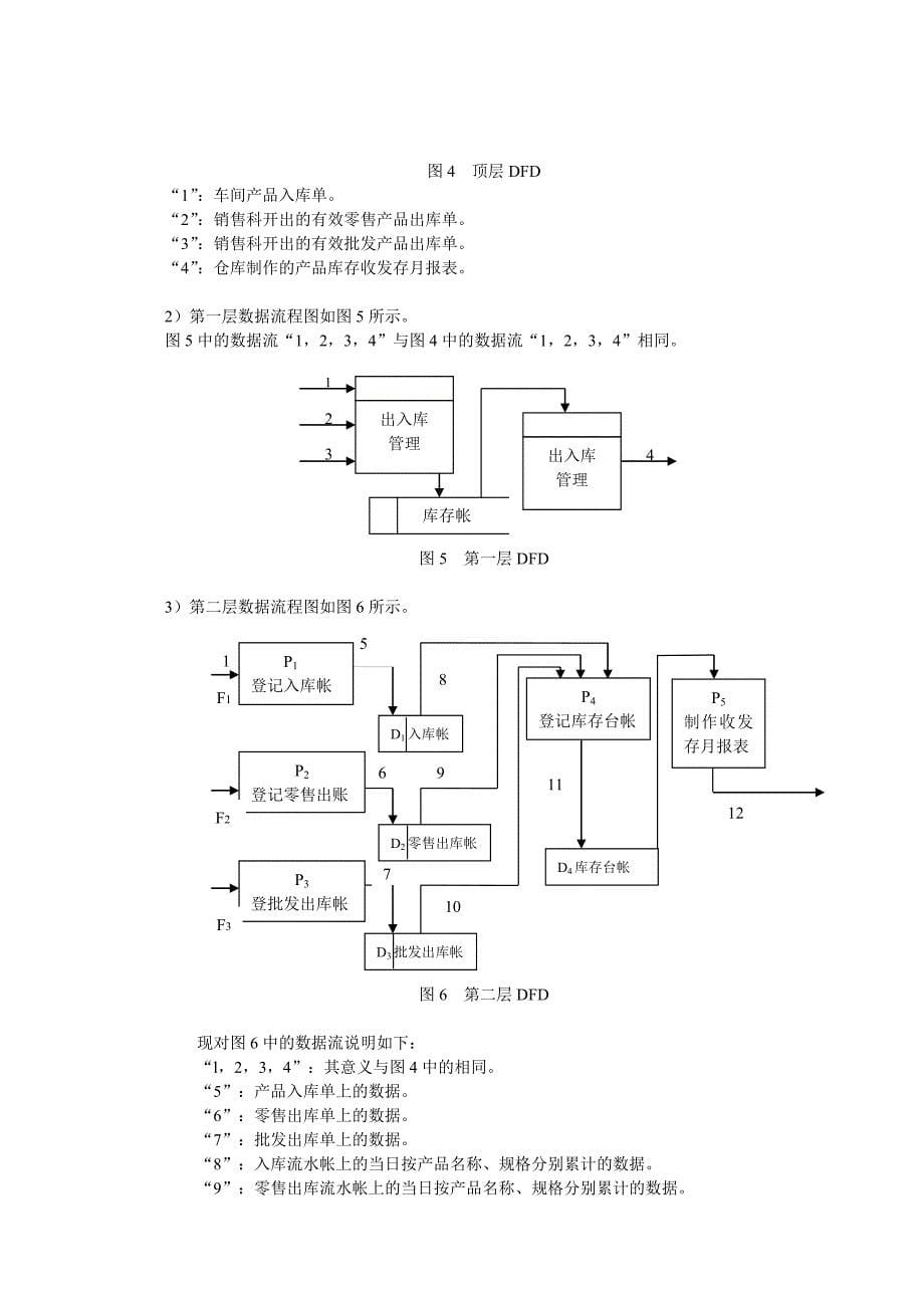 库存管理信息系统的分析、设计和实施_第5页