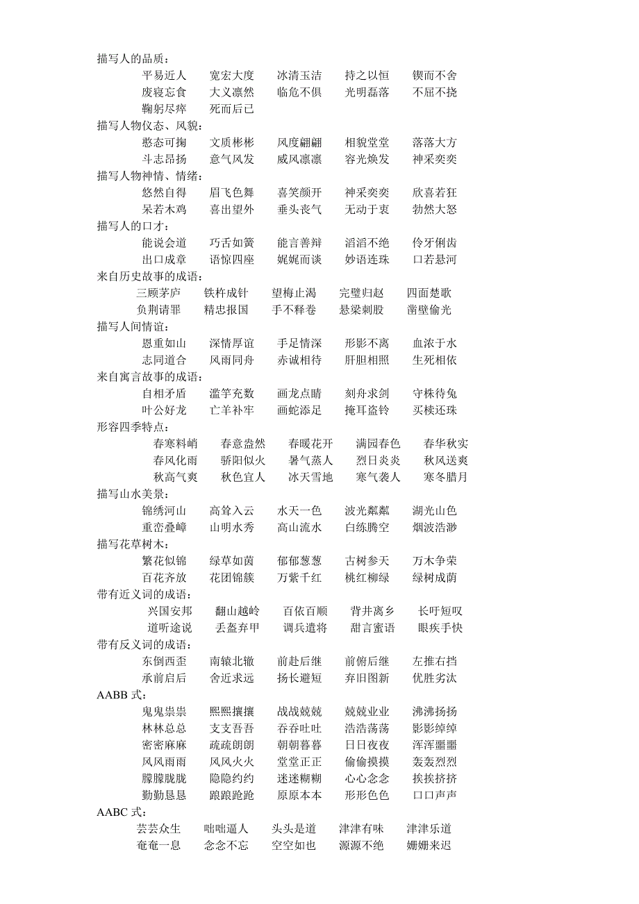 北师大版小学六年级语文上期古诗成语积累 作辅_第2页