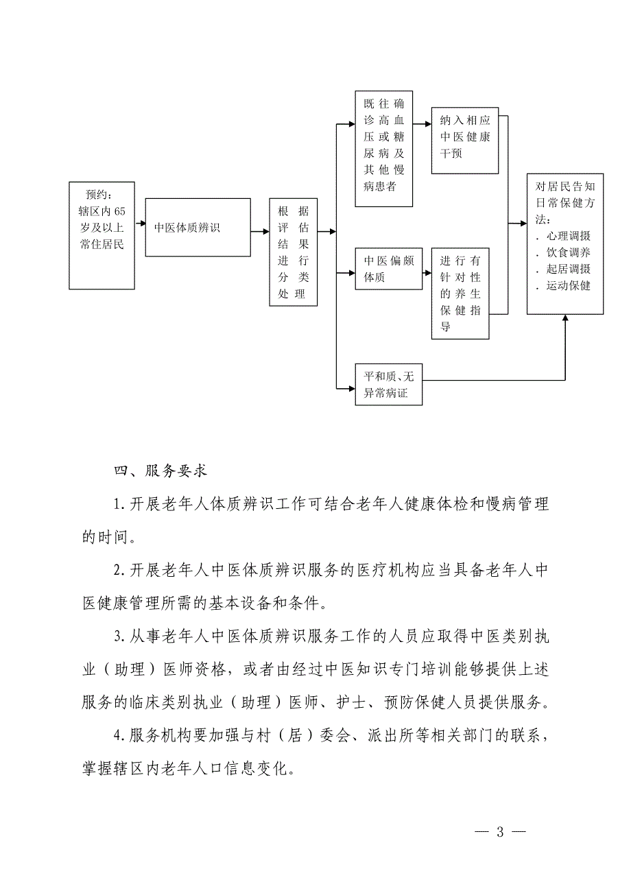 中医药健康管理服务规范_第2页