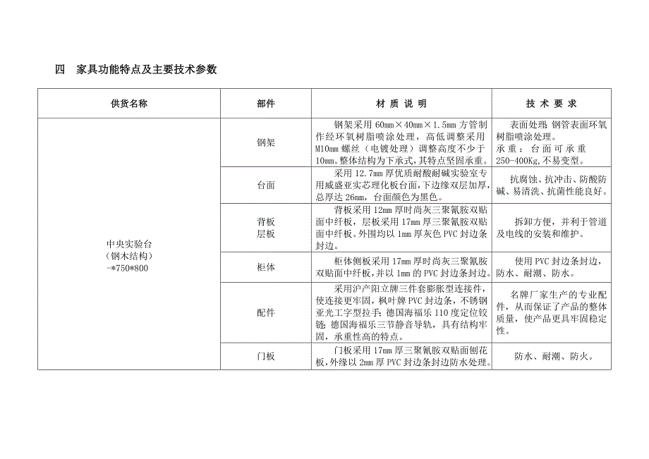 化验室家具采购合同技术协议.doc_第4页