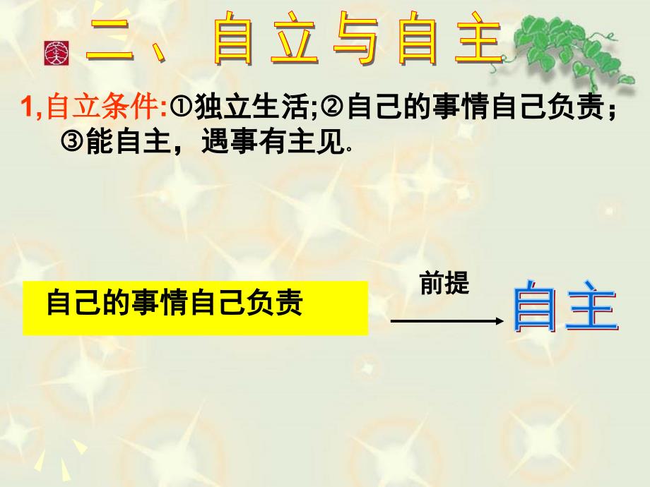 七年级政治下册第三课告别依赖走向自立课件人教版_第4页