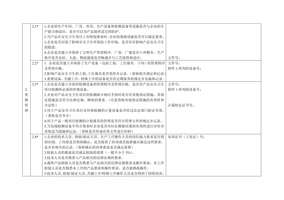 出口玩具生产企业质量许可（注册登记）审核核查表-番禺出入_第4页