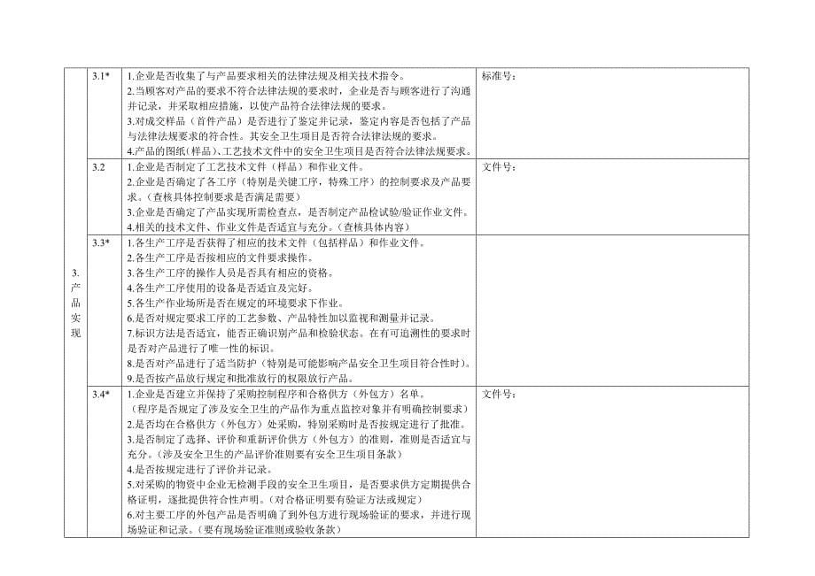 出口玩具生产企业质量许可（注册登记）审核核查表-番禺出入_第5页