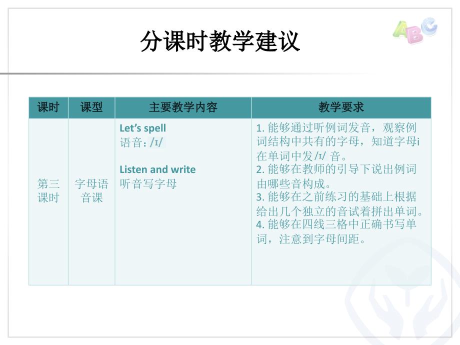 人教pep三年级英语下册Unit 3分课时教学建议课件ppt_第4页