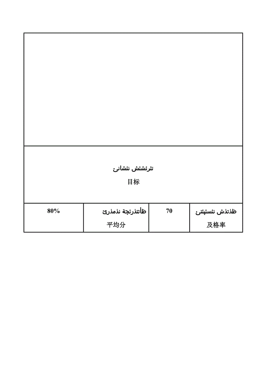 四年级汉语上册2012第一学期质量分析4-1班.doc_第3页