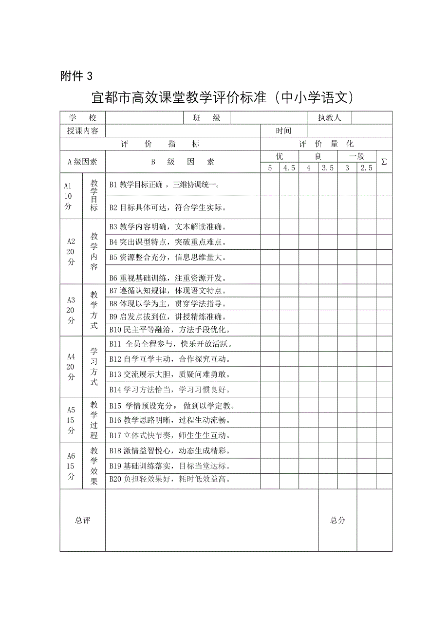 宜都市高效课堂教学评价标准_第1页