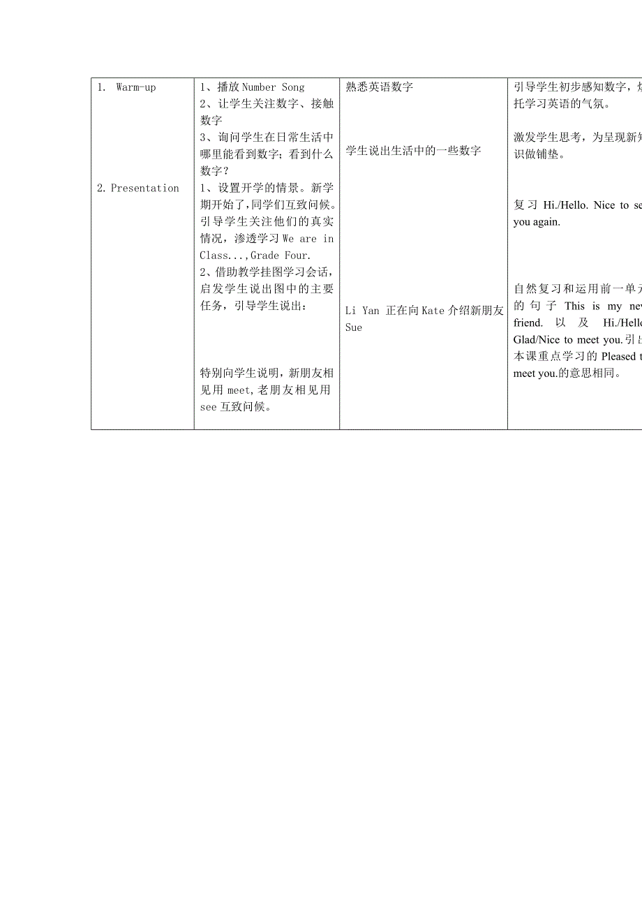 2020人教版精通英语四上Unit 2 What’s your number教案_第2页