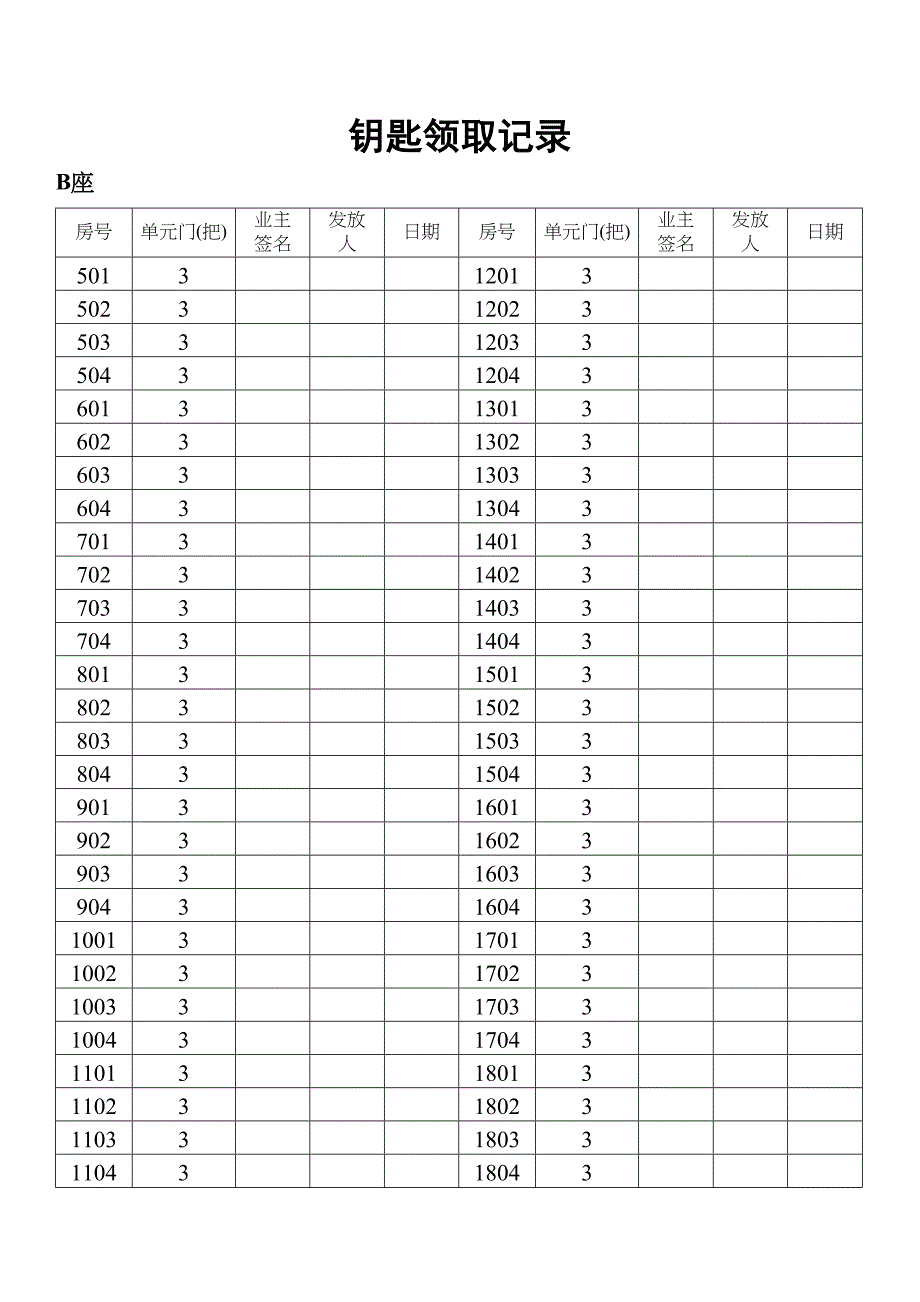 钥匙领取记录1（天选打工人）.docx_第2页