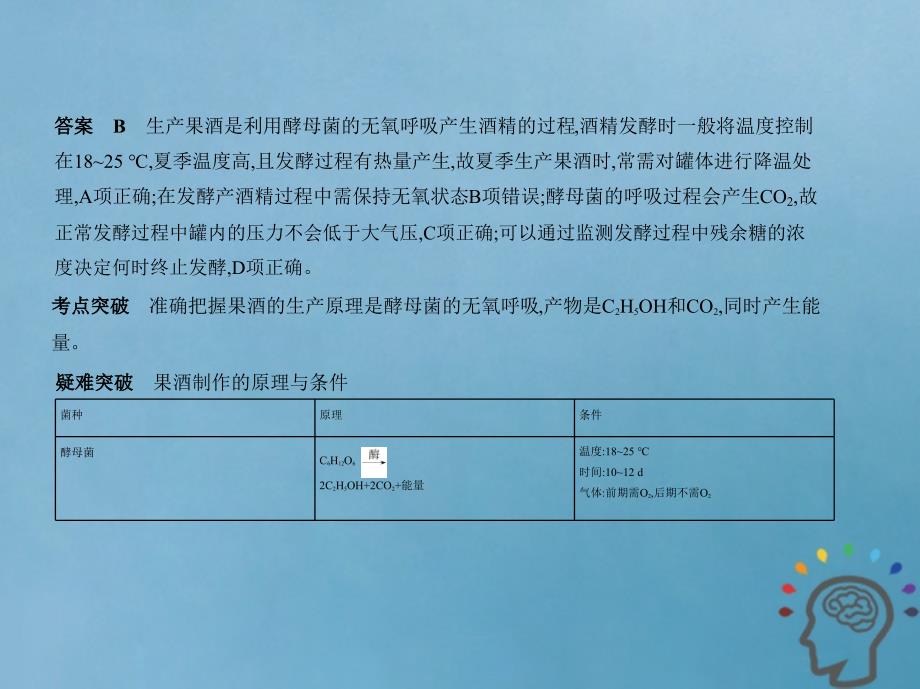 （江苏专版）2019版高考生物一轮复习 专题24 生物技术在食品加工中的应用、微生物的利用课件_第3页