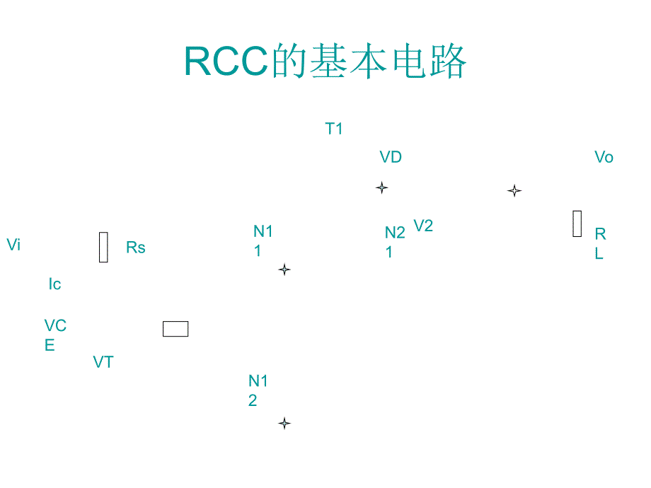 开关电源培训PPT课件_第3页