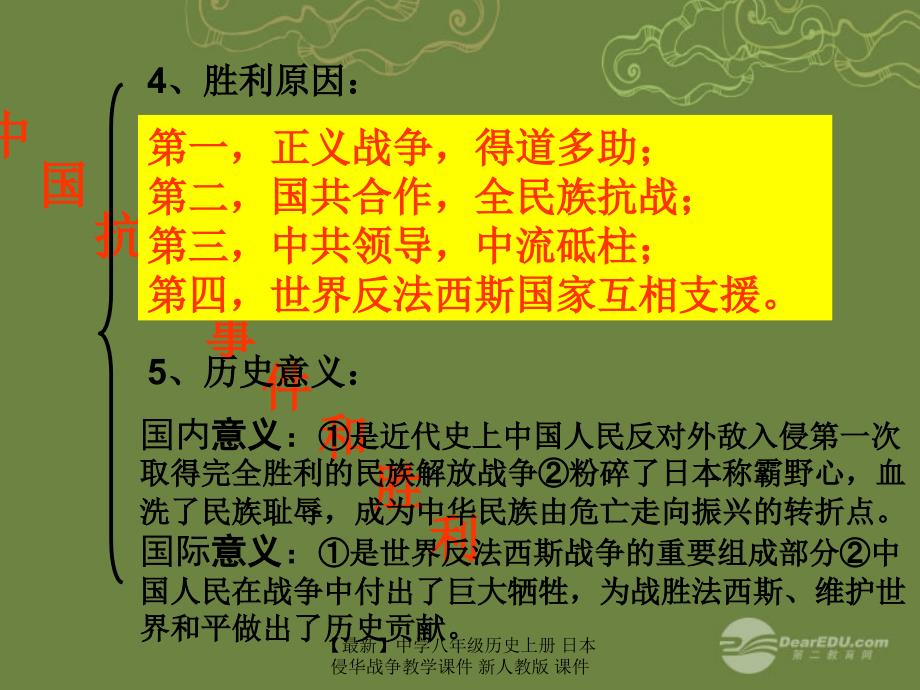 最新八年级历史上册日本侵华战争教学课件新人教版课件_第4页