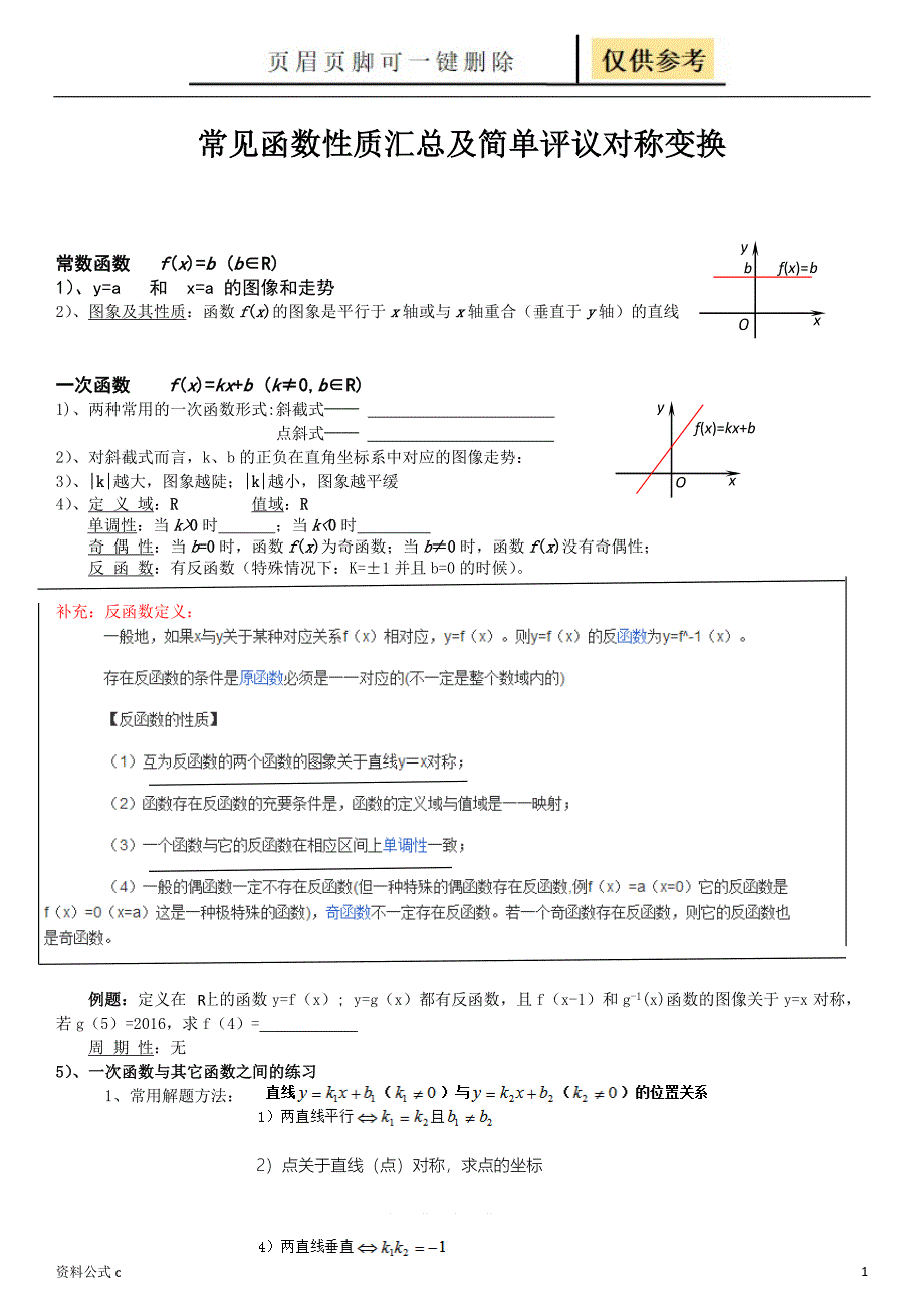 高中常见函数图像及基本性质70561[教学备用]_第1页