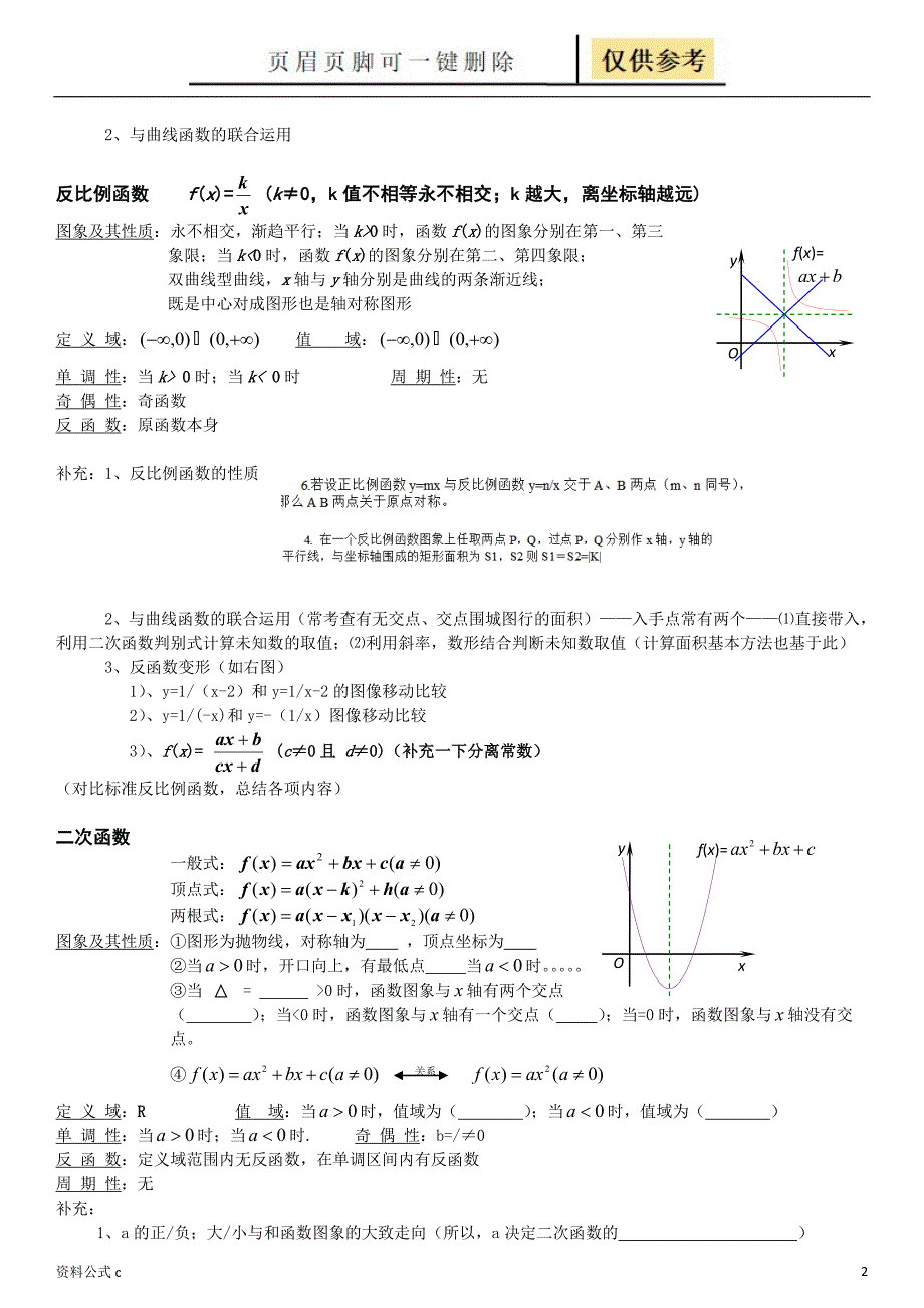 高中常见函数图像及基本性质70561[教学备用]_第2页