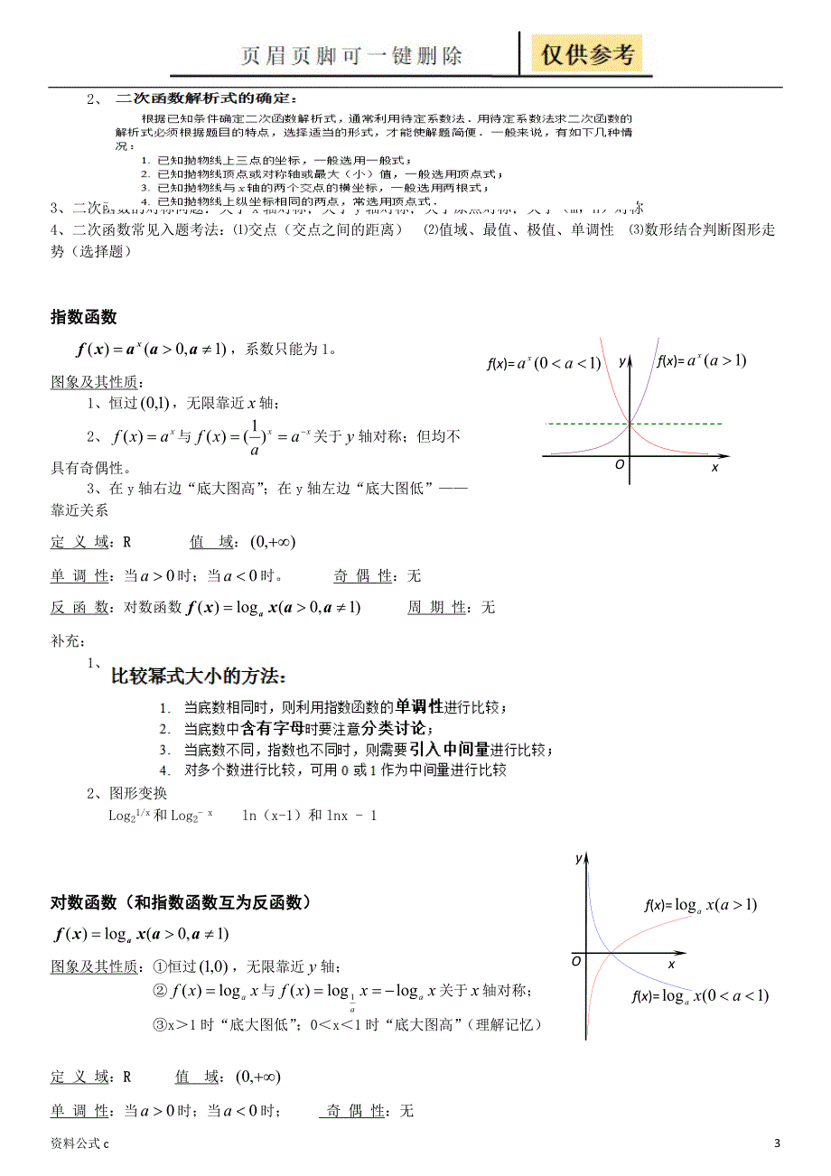 高中常见函数图像及基本性质70561[教学备用]_第3页