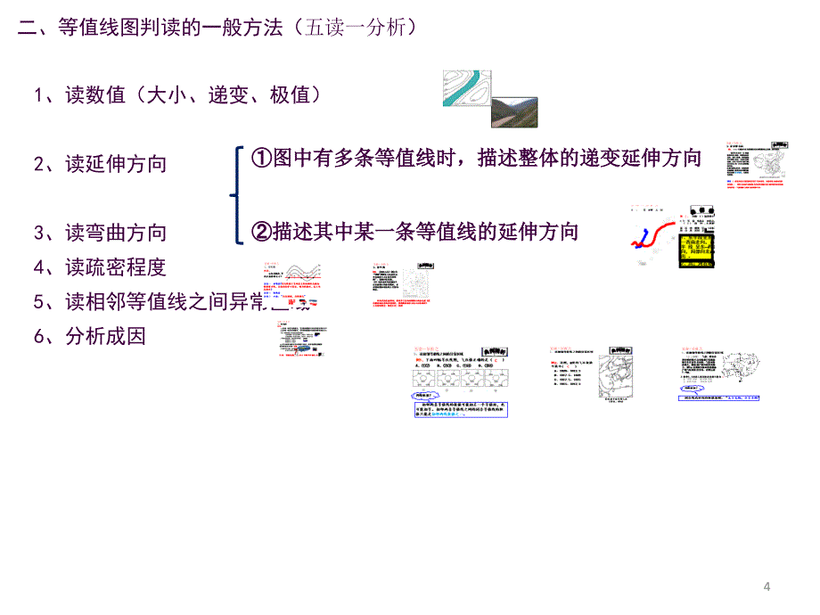 等值线专题复习ppt课件_第4页