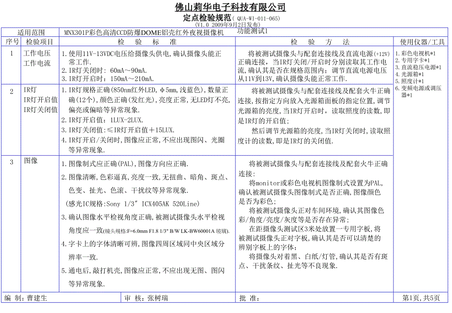 MNX301P铝壳定点检验规范F6.0mm大陆版课件_第1页