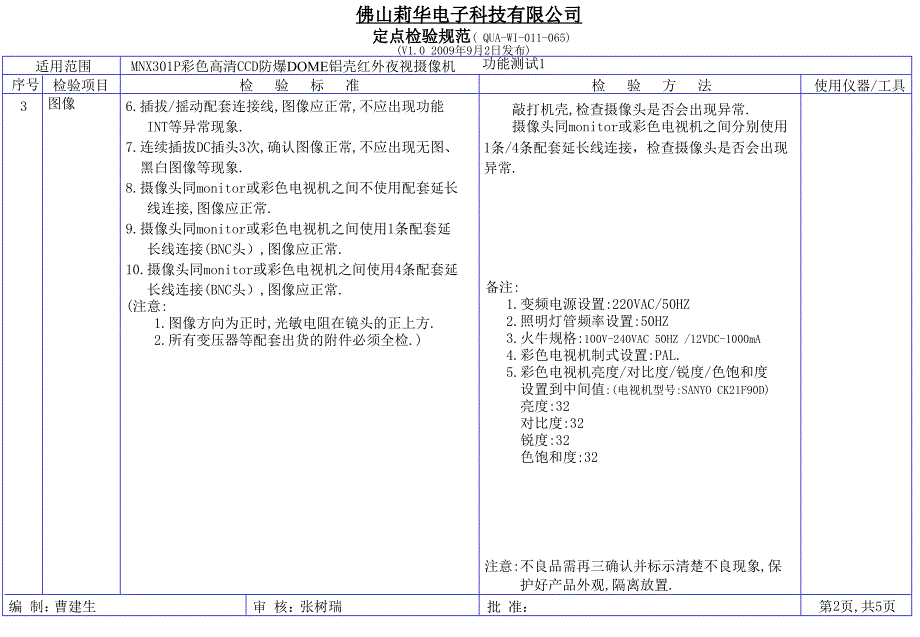 MNX301P铝壳定点检验规范F6.0mm大陆版课件_第2页