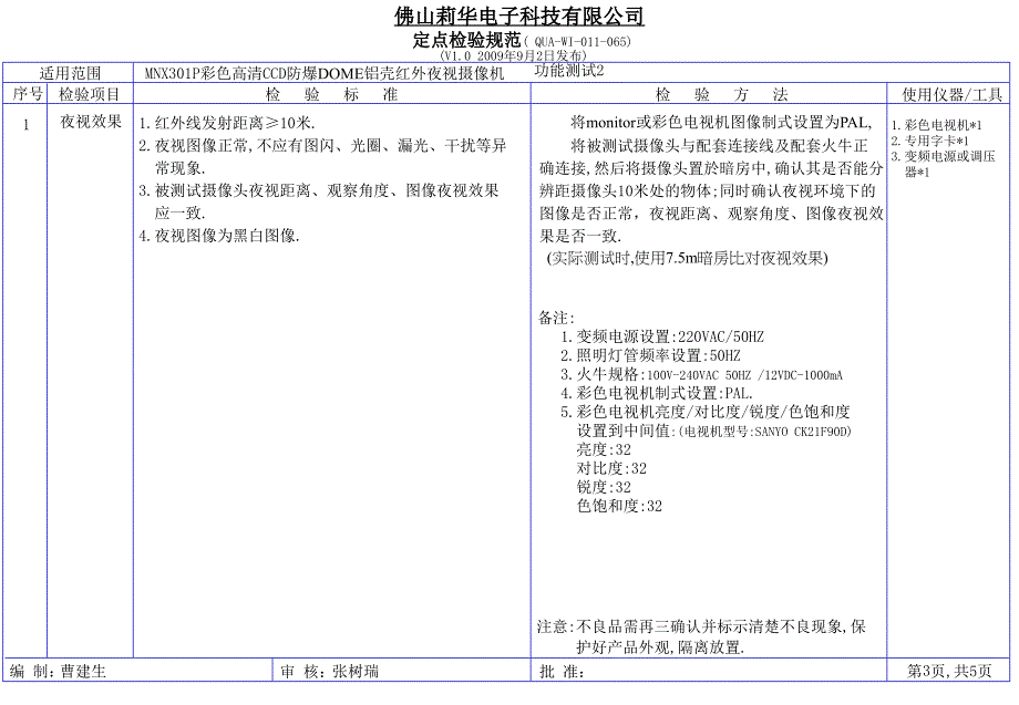 MNX301P铝壳定点检验规范F6.0mm大陆版课件_第3页