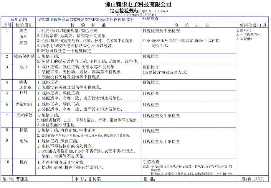 MNX301P铝壳定点检验规范F6.0mm大陆版课件_第4页