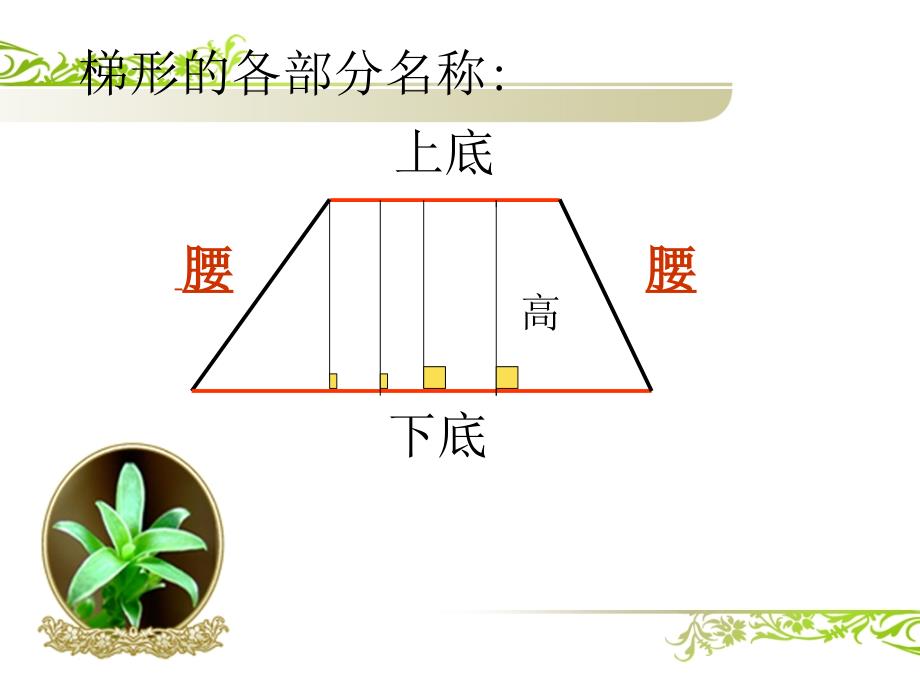 梯形面积计算公式的推导_第3页