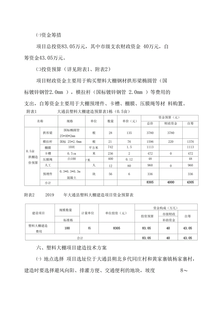 西宁第一批级农牧业发展资金项目_第4页