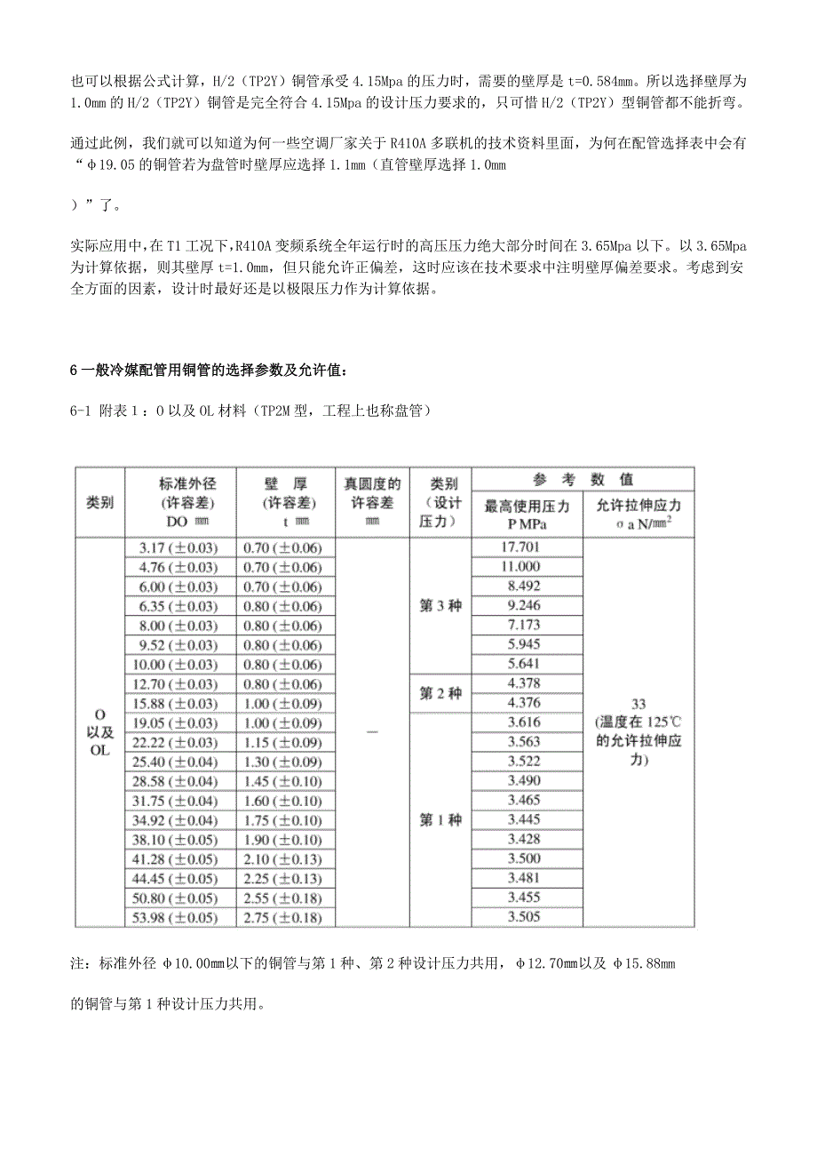 空调铜管规格尺寸_第4页