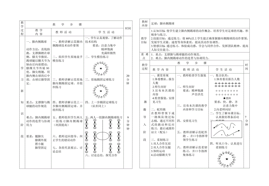 足球公开课教学设计.doc_第1页