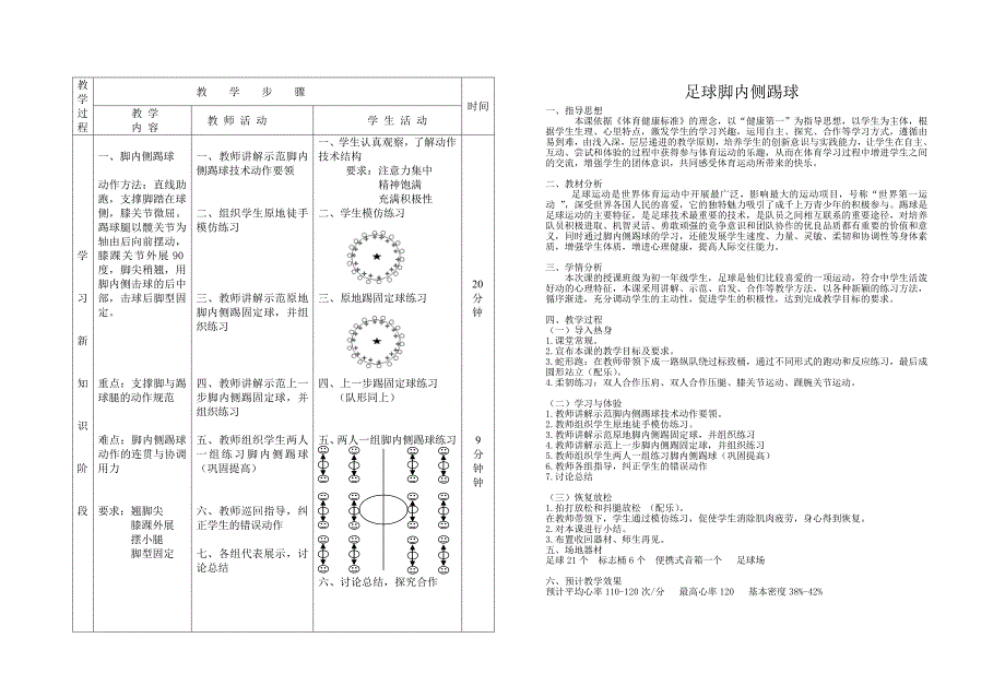 足球公开课教学设计.doc_第2页