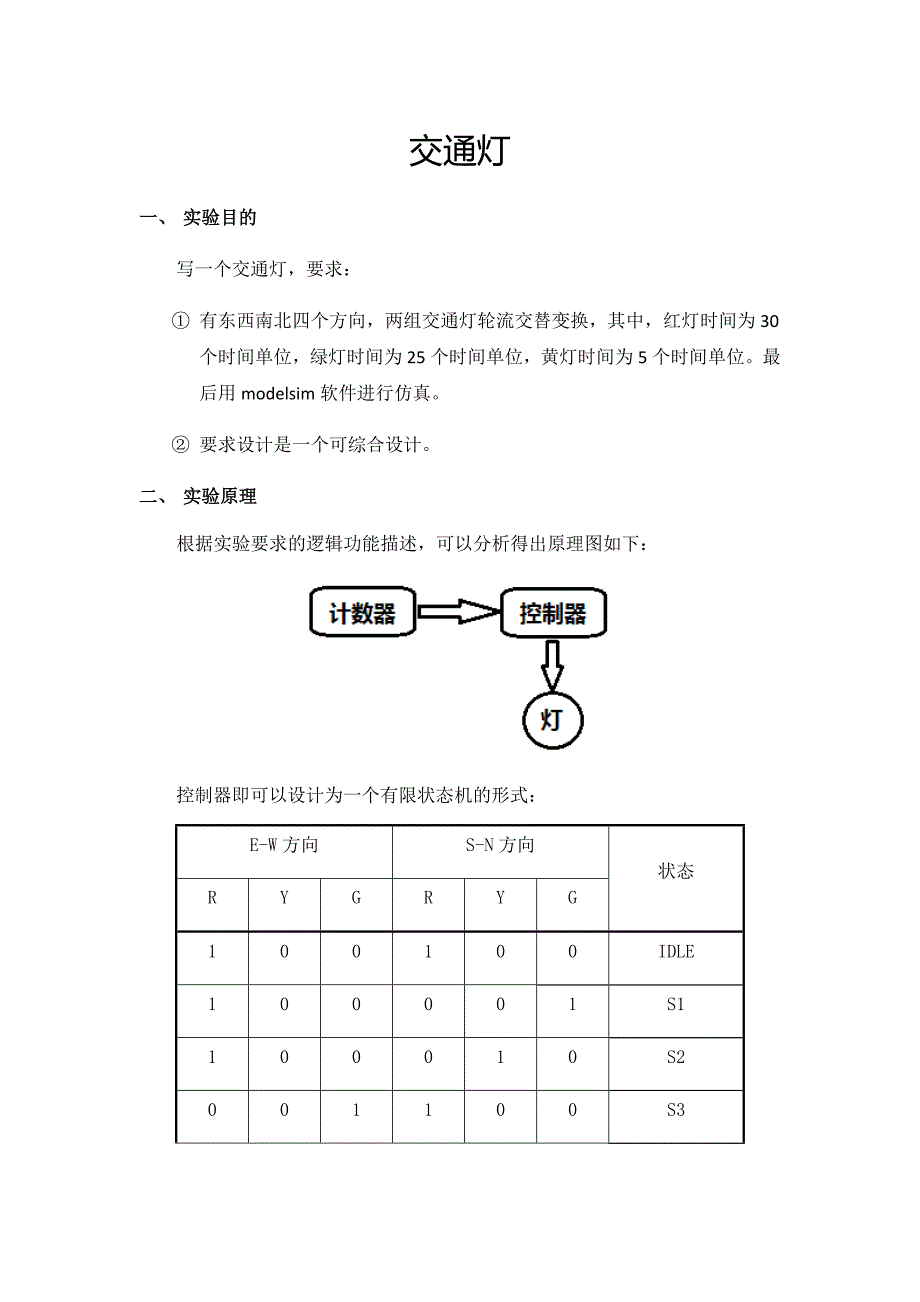 用verilog语言编写交通灯程序_第1页