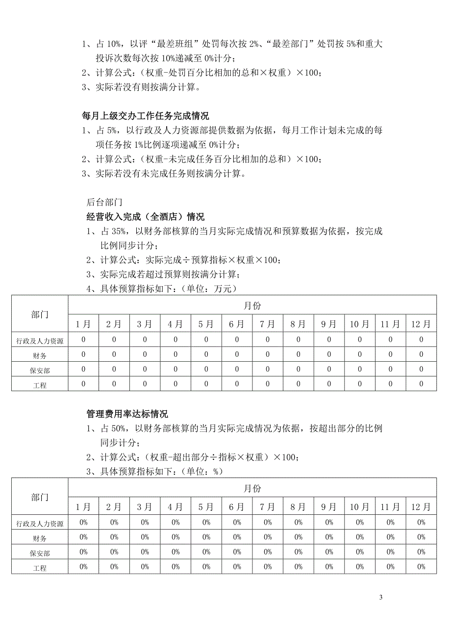 旅游开发有限公司绩效考核方案.doc_第3页