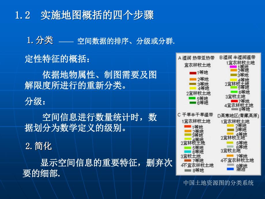 地图学第三章 地图概括_第4页