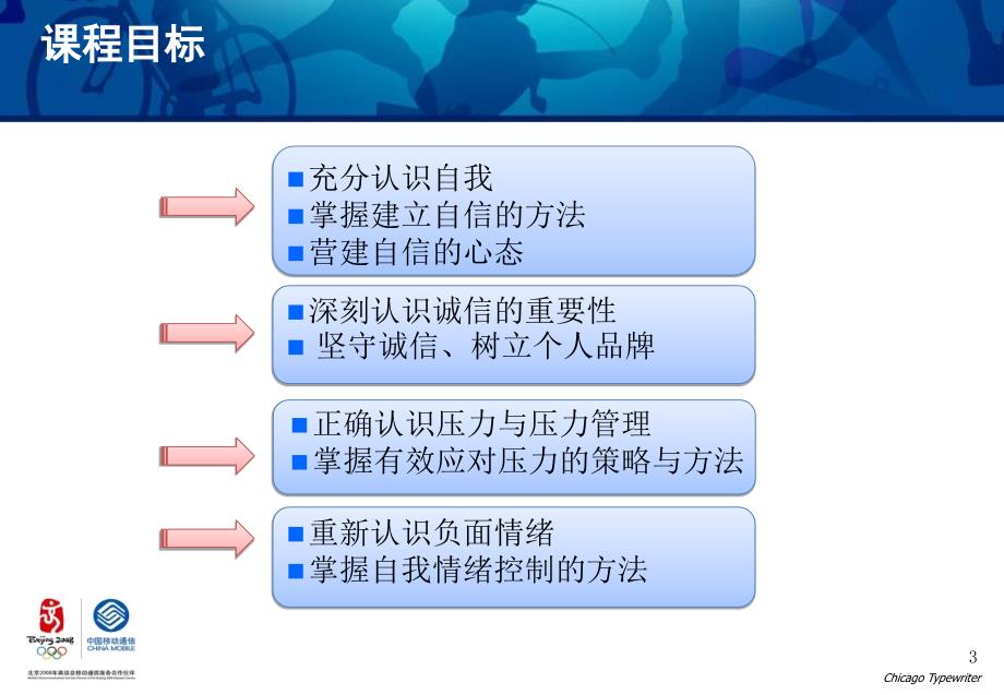 某某公司客户经理工作心态管理课件_第3页