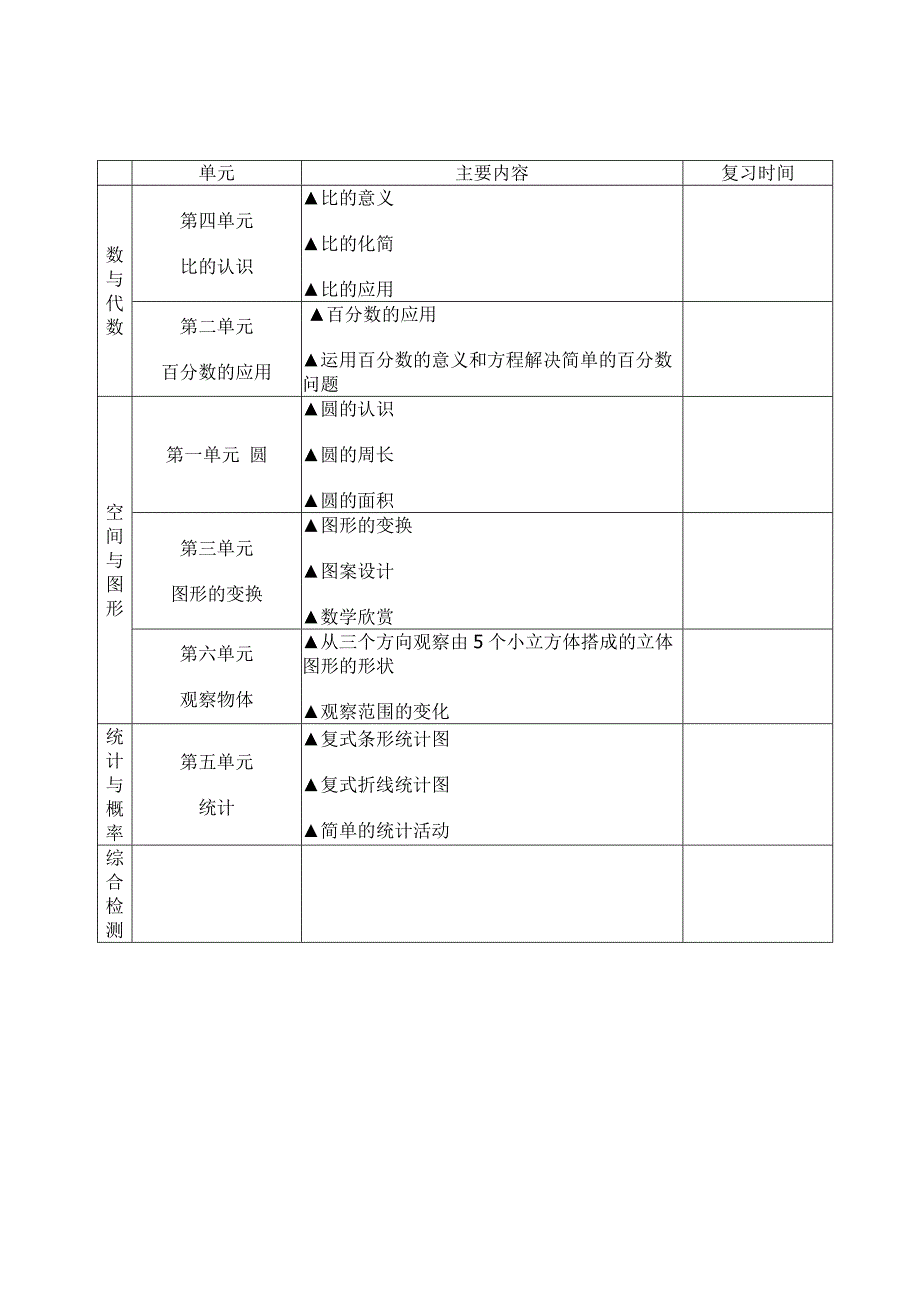 北师大版_数学六年级上期期末复习计划.doc_第3页