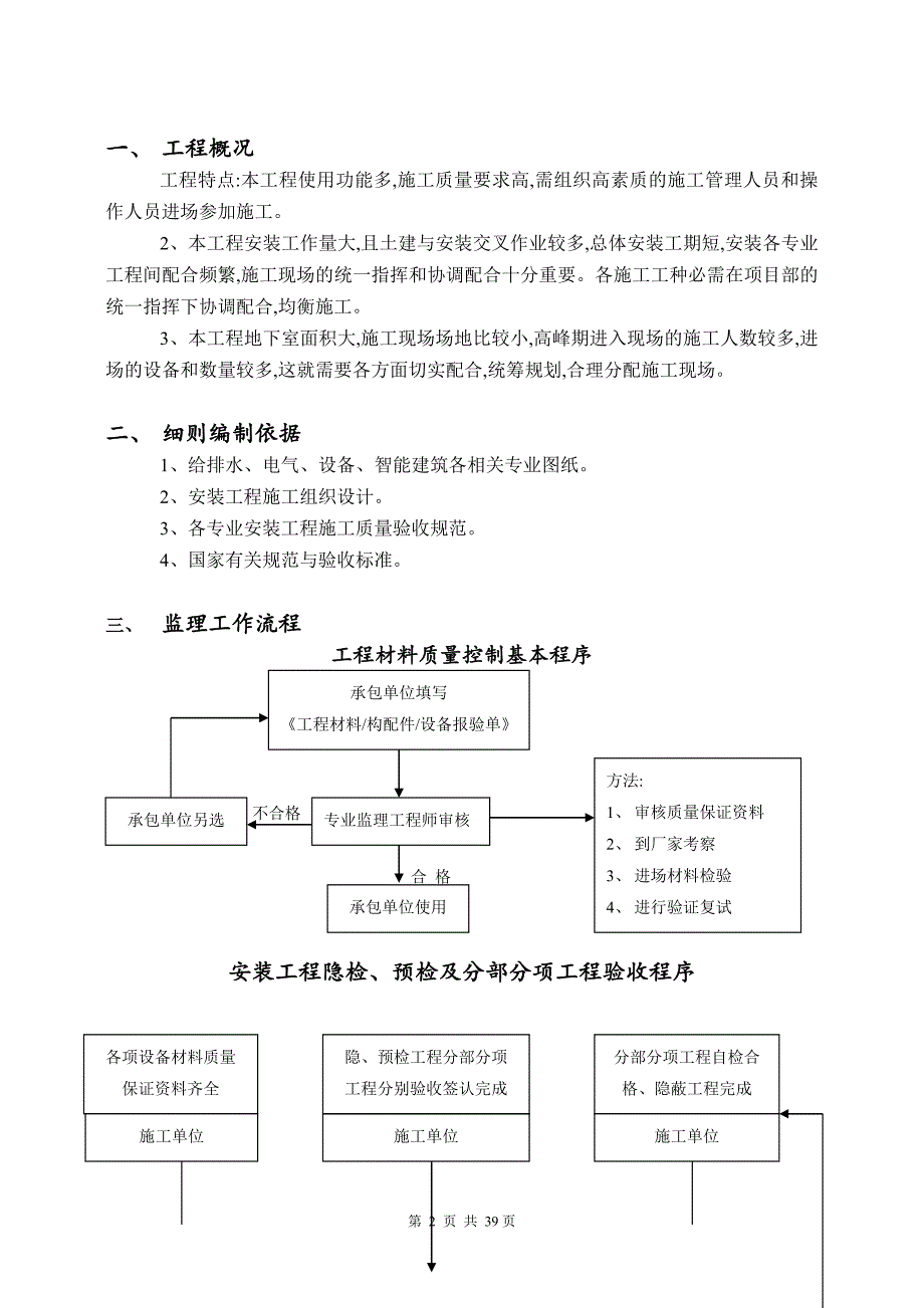 [新版]安装工程监理细则范本_第3页