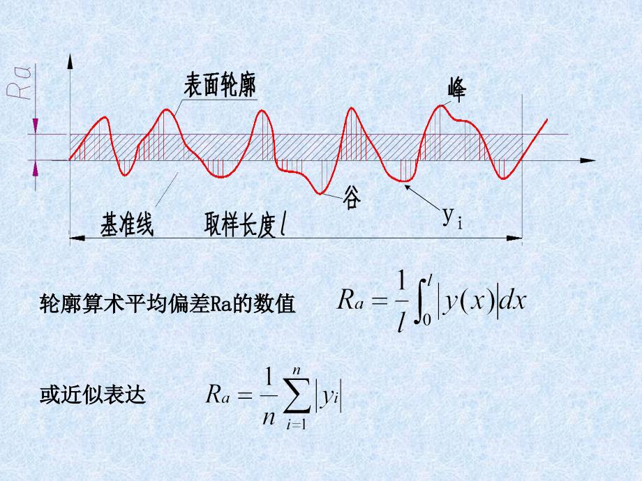 机械制图尺寸标注大全_第4页