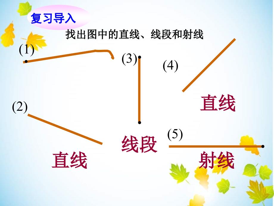 《平行与垂直》课件_第2页