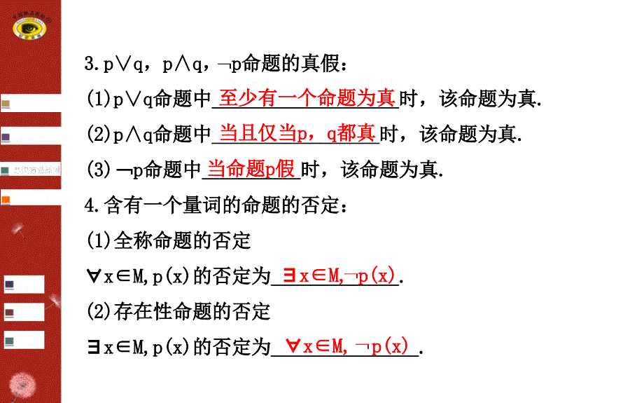 世纪金榜二轮专题辅导与练习专题一第一讲_第3页