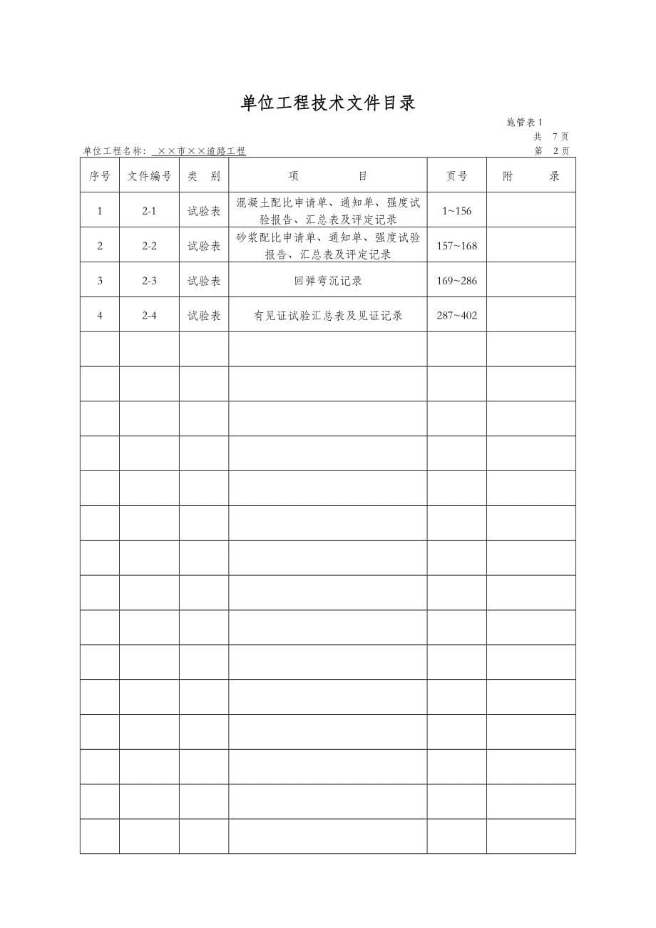 最新版本市政工程技术材料检验批(全套)填写范例表_第5页