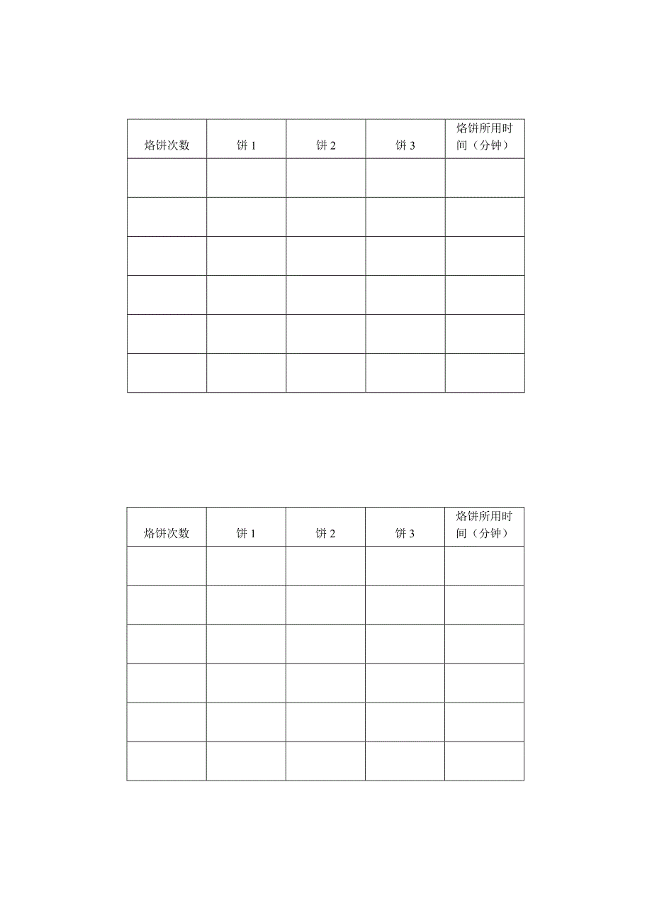 数学广角-优化学生用表格_第1页