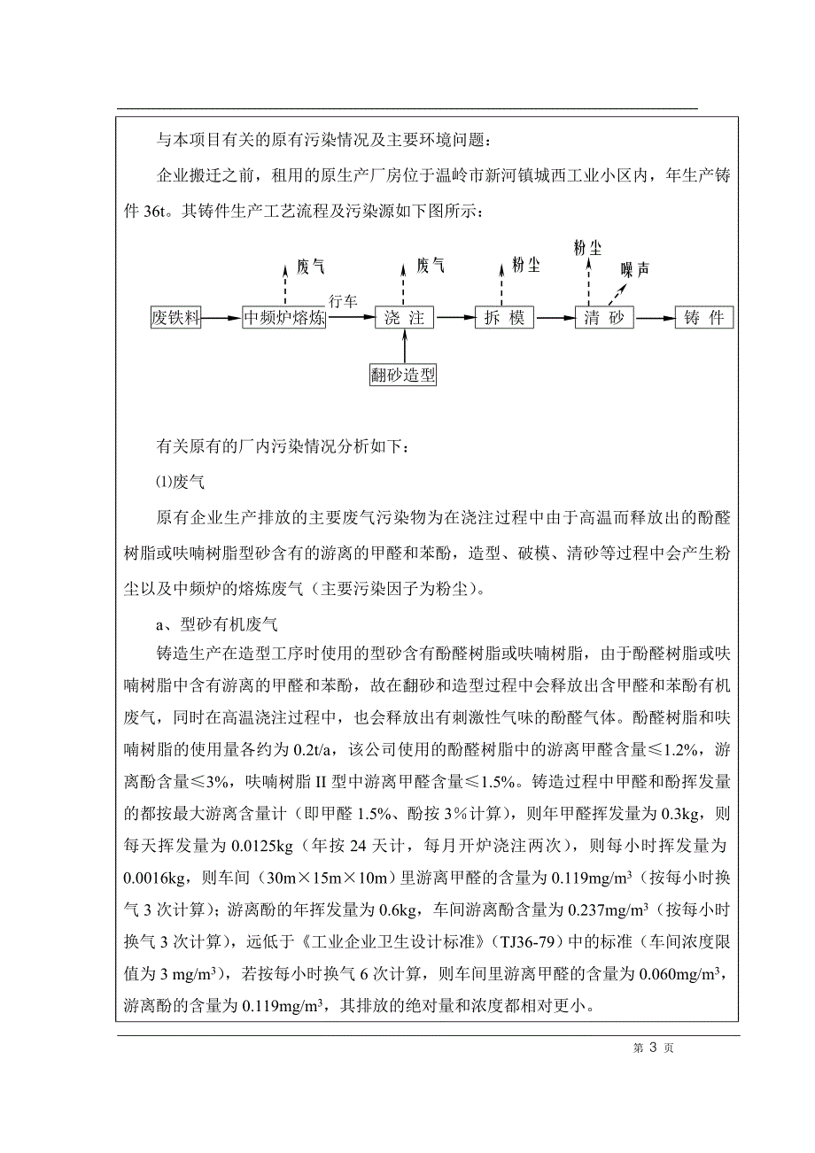 辽阳市某某合金钢铸造有限公司年生产20吨特种合金钢铸件项目环境评估报告书.doc_第4页