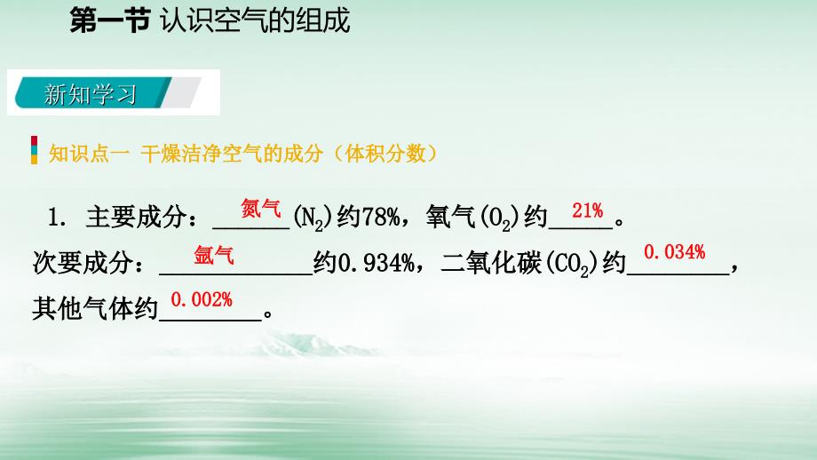 九年级化学上册 第四单元 我们周围的空气 第一节 空气的成分 4.1.1 认识空气的组成课件 （新）鲁教_第4页