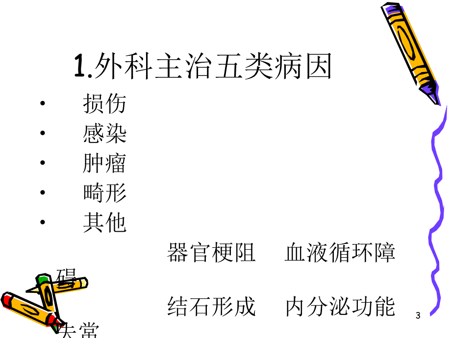 外科学导论ppt课件_第3页