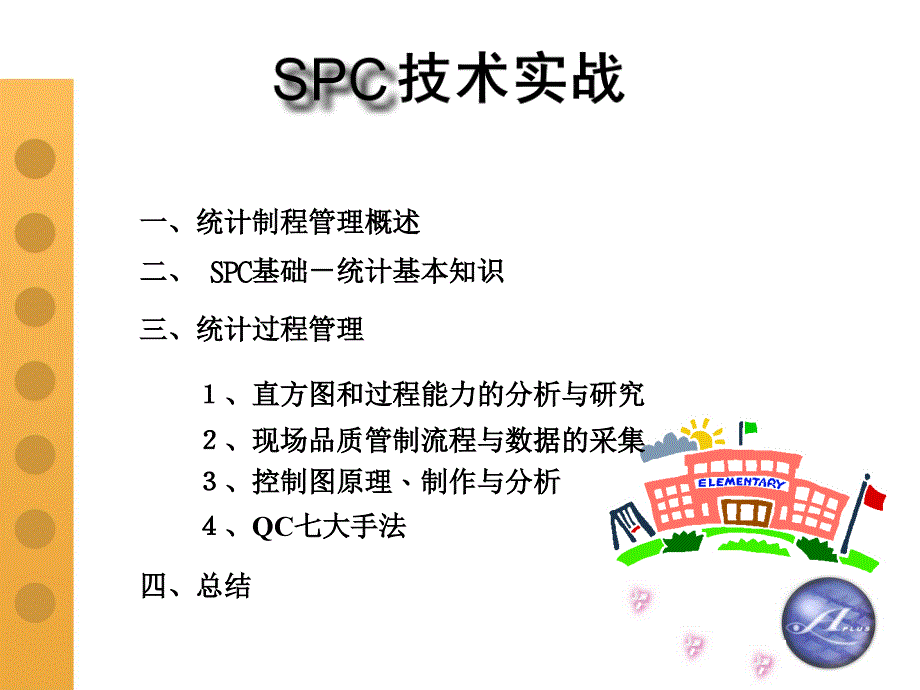 SPC技术实战公开课PPT194页课件_第2页