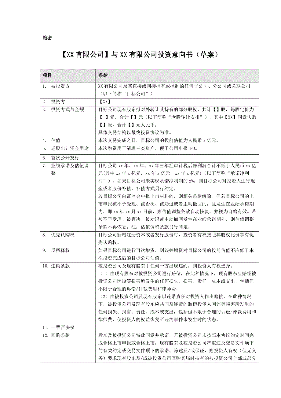 投资协议条款清单(TS)term sheet -模板_第1页