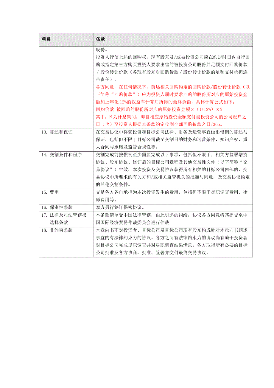 投资协议条款清单(TS)term sheet -模板_第2页