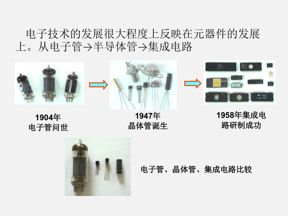 电子技术基础课件ppt_第4页