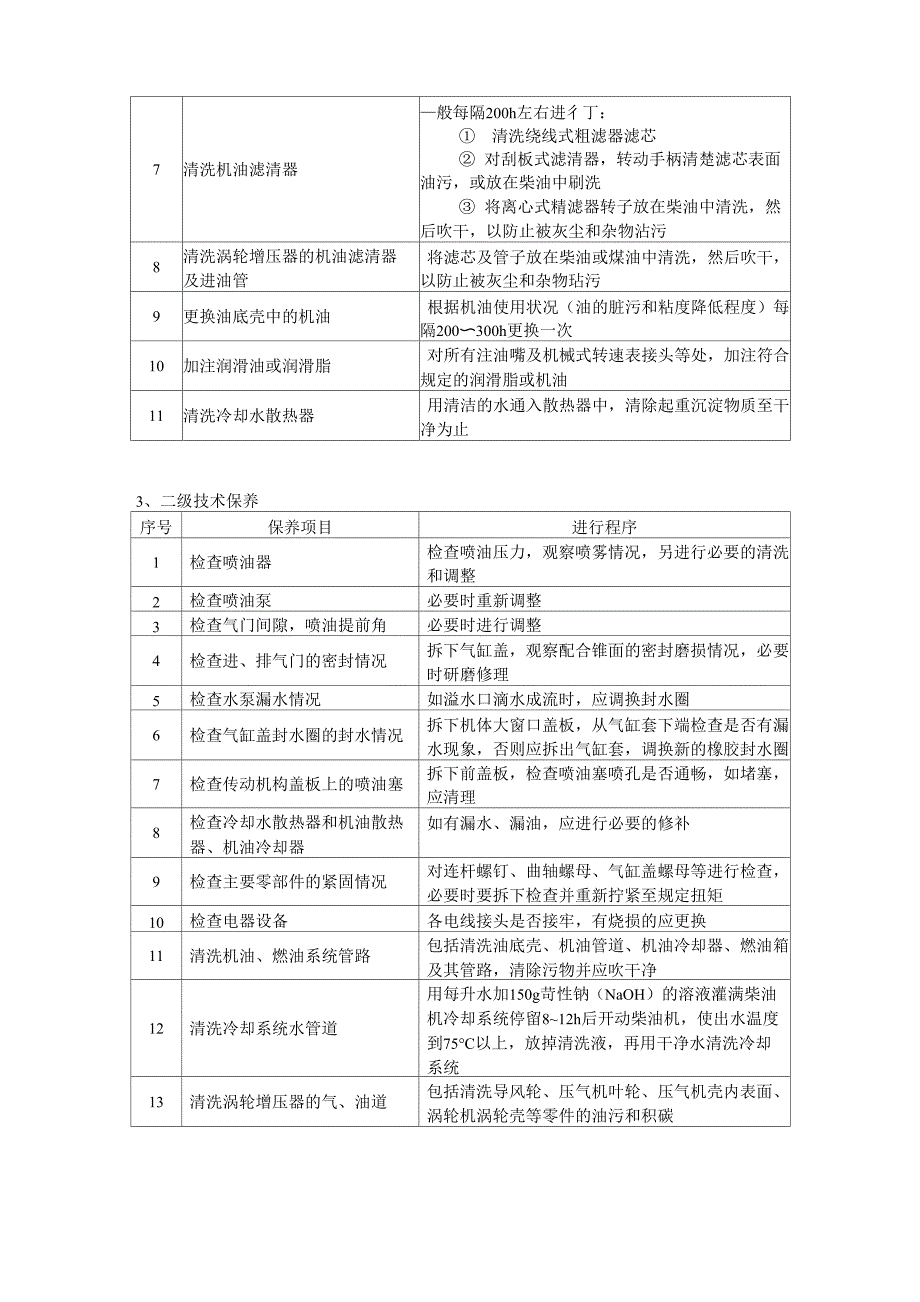 柴油机的维护保养_第2页