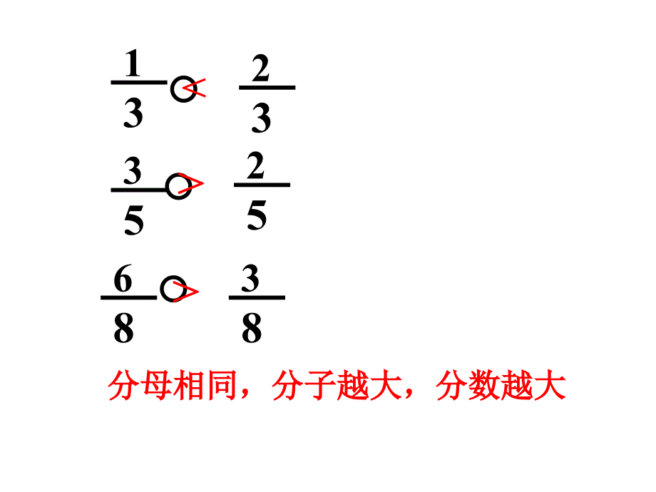 简单的分数加减法ppt课件教案_第3页