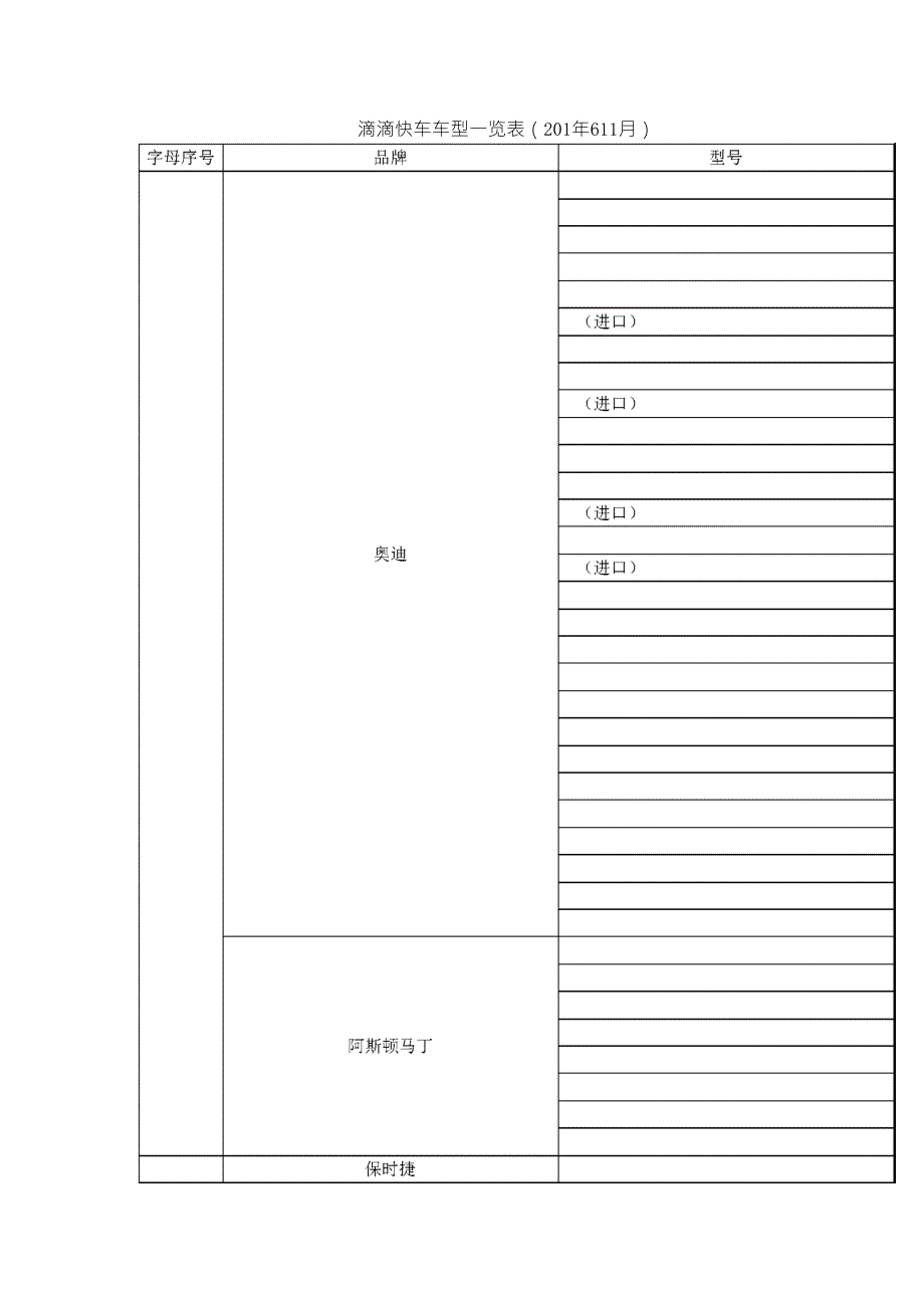 滴滴快车车型一览表(2016年11月)_第1页